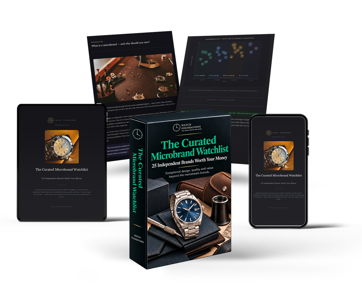 The Curated Microbrand Watchlist